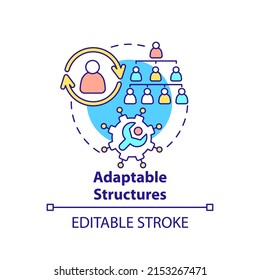 Adaptable structures concept icon. Principle for managing innovation abstract idea thin line illustration. Adaptive model. Isolated outline drawing. Editable stroke. Arial, Myriad Pro-Bold fonts used