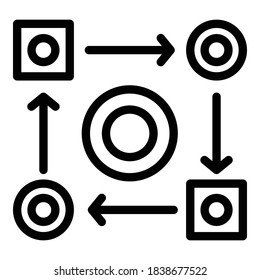 Adaptation change icon. Outline adaptation change vector icon for web design isolated on white background