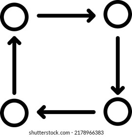 Adaptation Cycle Vector Line Icon Design