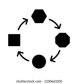 Adaptation icon, vector illustration