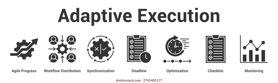 Adaptive Execution web banner icon set vector illustration concept for business with icon of Agile Progress, Workflow Distribution, Synchronization, Deadline, Optimizati.