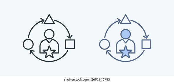 Adaptive Leadership Multiple Style Icon Collection