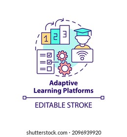 Icono de concepto de plataformas de aprendizaje adaptativas. Software para estudiantes abstract idea ilustración de línea delgada. Dibujo de contorno aislado. Trazo editable. Fuentes Roboto-Medium, Myriad Pro-Bold utilizadas