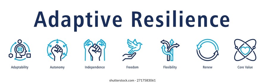 Adaptive resilience icon vector concept showing adaptability, autonomy, independence, renewal, flexibility, and core values for strong personal response to change.