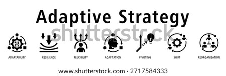 Adaptive Strategy banner featuring adaptability, resilience, flexibility, adaptation, pivoting, shift, and reorganization icons that reflect agile and responsive strategy.