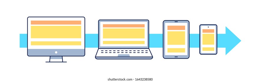 Adaptive web design flat vector illustration. Outline icons: smartphone, tablet, laptop, pc. UI UX GUI design element.