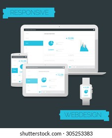 Adaptive webdesign technology mockup