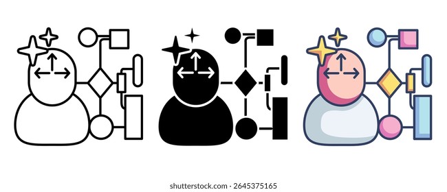 Adaptive workflow icon represented by human avatar, arrow, algorithm Line, Filled, Color style.