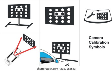 ADAS Camera and Radar calibration symbols and Icons for Car workshops