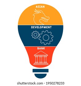 ADB - Akronym der Asiatischen Entwicklungsbank. Hintergrund des Unternehmenskonzepts.  Vektorgrafik-Konzept mit Schlagwörtern und Symbolen. Buchstabengrafik mit Symbolen für Webbanner, Flyer, Landing Page