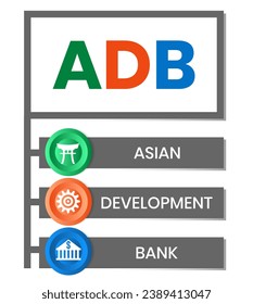 ADB - Akronym der Asiatischen Entwicklungsbank. Hintergrund des Unternehmenskonzepts. Vektorgrafik-Konzept mit Schlagwörtern und Symbolen. Buchstabengrafik mit Symbolen für Webbanner, Flyer, Landing Page