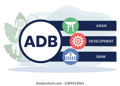 ADB - Akronym der Asiatischen Entwicklungsbank. Hintergrund des Unternehmenskonzepts. Vektorgrafik-Konzept mit Schlagwörtern und Symbolen. Buchstabengrafik mit Symbolen für Webbanner, Flyer, Landing Page
