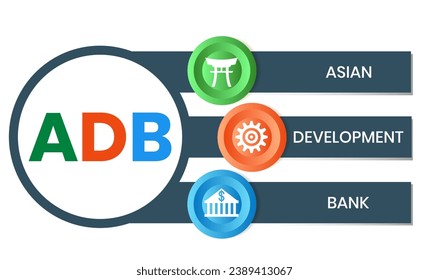 ADB - Asian Development Bank acronym. business concept background. vector illustration concept with keywords and icons. lettering illustration with icons for web banner, flyer, landing page
