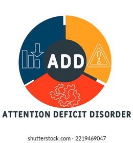 ADD - Attention Deficit Disorder acronym, medical concept background. vector illustration concept with keywords and icons. lettering illustration with icons for web banner, flyer, landing page