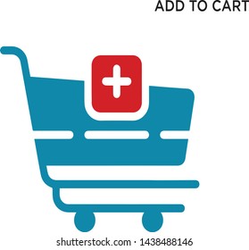 Add to Card Basket Symbol Icon