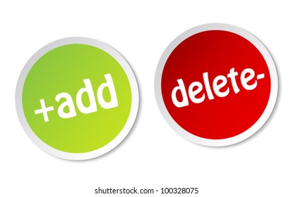 Add and Delete stickers