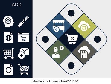add icon set. 13 filled add icons.  Simple modern icons such as: Shopping cart, File, Add, Online shop, Favorite, Cloud storage, Cart, user, Diskette