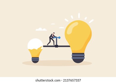 Add ideas or find new inspiration. to your business big idea creativity and innovation to change or invent new products solution to the problem.