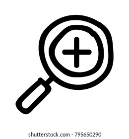 add magnifier zoom 