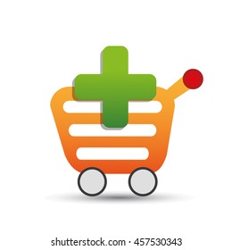add to shopping cart