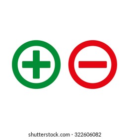 Add sign and delete sign