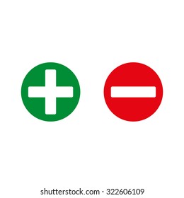 Add sign and delete sign