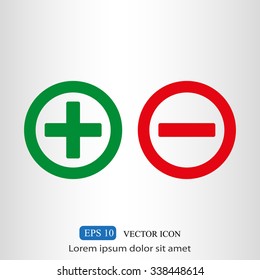 Add sign and delete sign