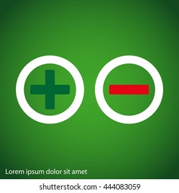 Add sign and delete sign
