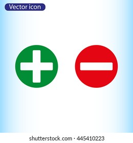Add sign and delete sign
