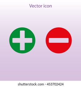 Add sign and delete sign
