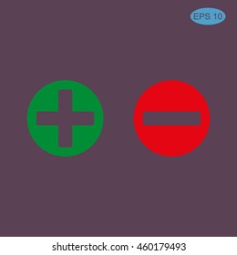 Add sign and delete sign
