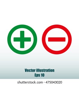 Add sign and delete sign