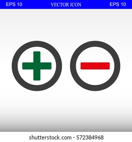 Add sign and delete sign