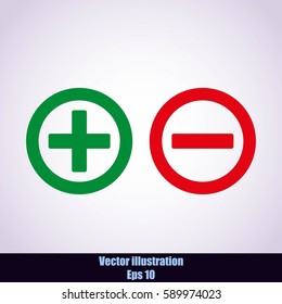 Add sign and delete sign