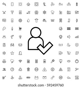 add user icon illustration isolated vector sign symbol. Smart home icons vector set.