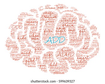 ADD word cloud on a white background. 