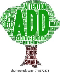ADD word cloud on a white background.  