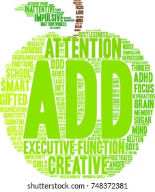 ADD word cloud on a white background.  