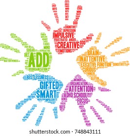 ADD word cloud on a white background.  