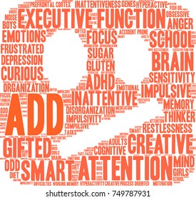 ADD word cloud on a white background. 