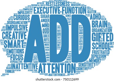 ADD word cloud on a white background. 