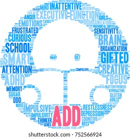 ADD word cloud on a white background. 