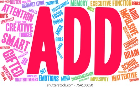 ADD word cloud on a white background. 