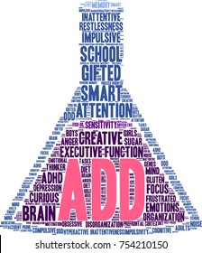 ADD word cloud on a white background. 