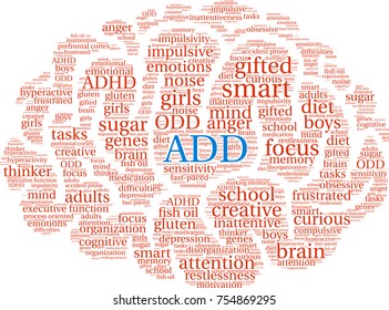 ADD word cloud on a white background. 