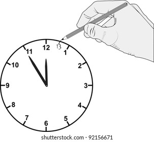 added hour on dial clock