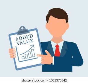 Added value. Pricing, income.