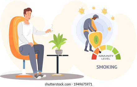 Hombre adicto con cigarrillo solo en sus manos en casa. Disminución del nivel de inmunidad por fumar