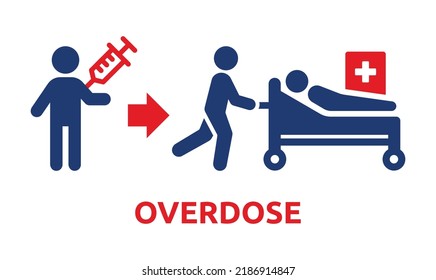 La persona adicta hizo una sobredosis con el concepto de ícono vector de jeringa. Emergencia con riesgo de muerte con dosis excesivas de ilustraciones de medicación.