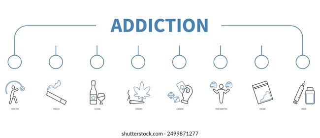 addiction banner web icon vector illustration concept